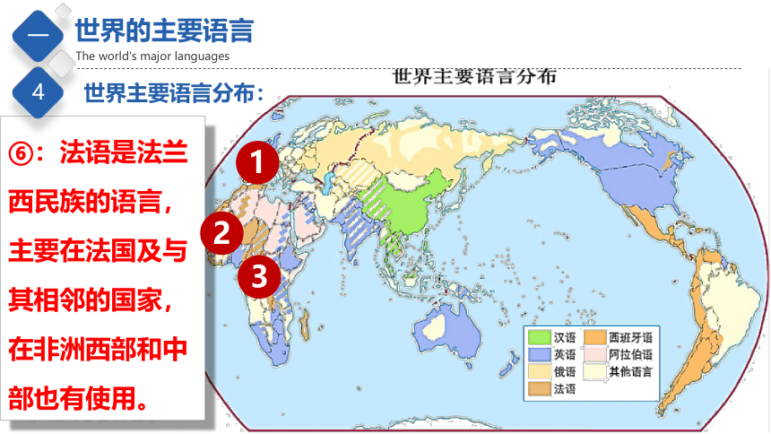 3.2  语言和宗教  精品课件   2022-2023学年初中地理中图版八年级上册(共51张PPT)