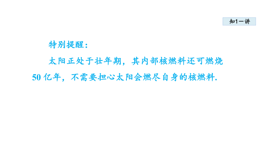 18.3太阳能课件2021-2022学年度苏科版物理九年级下册(共28张PPT)