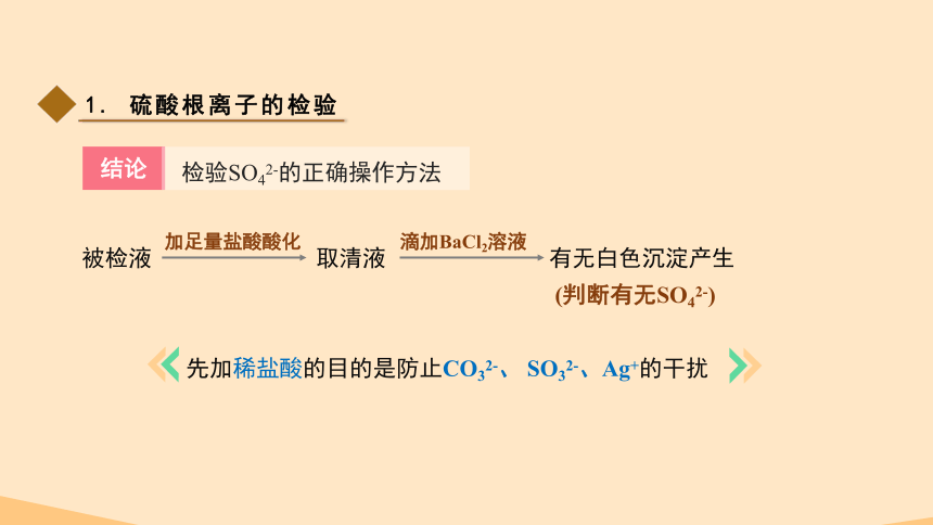 5.1.3《硫酸根离子的检验、不同价态含硫物质的转化》 课件（共25张PPT） 2022-2023学年高一下学期化学人教版（2019）必修第二册