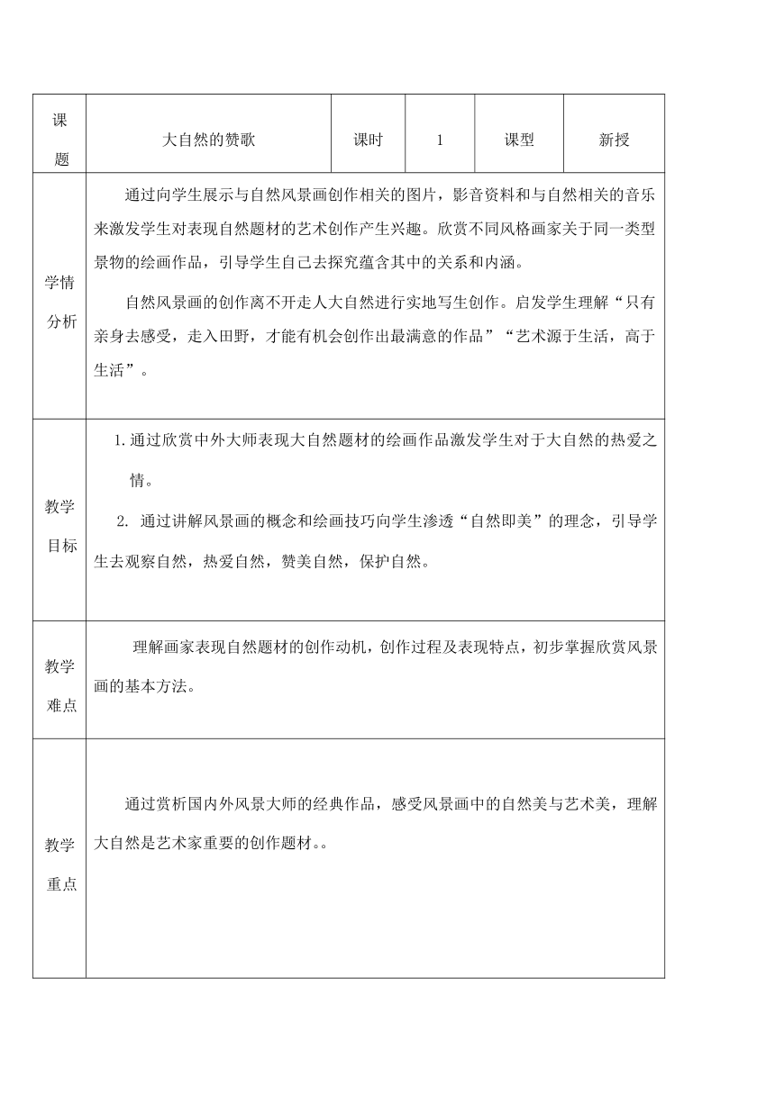 辽海版 五年级下册美术教案-第1课大自然的赞歌（表格式）