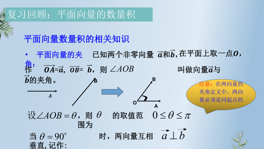 数学人教A版（2019）选择性必修第一册1.1.2空间向量的数量积运算 课件（共20张ppt）