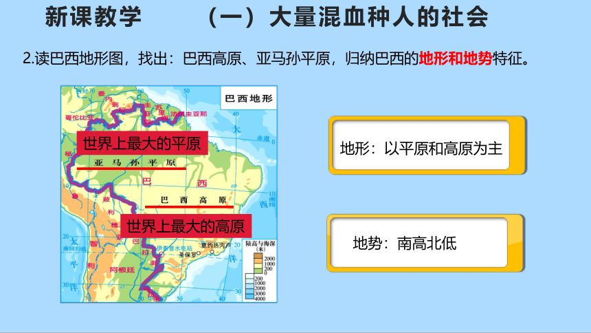 人教版地理七年级下册9.2 巴西 第一课时课件(共25张PPT)