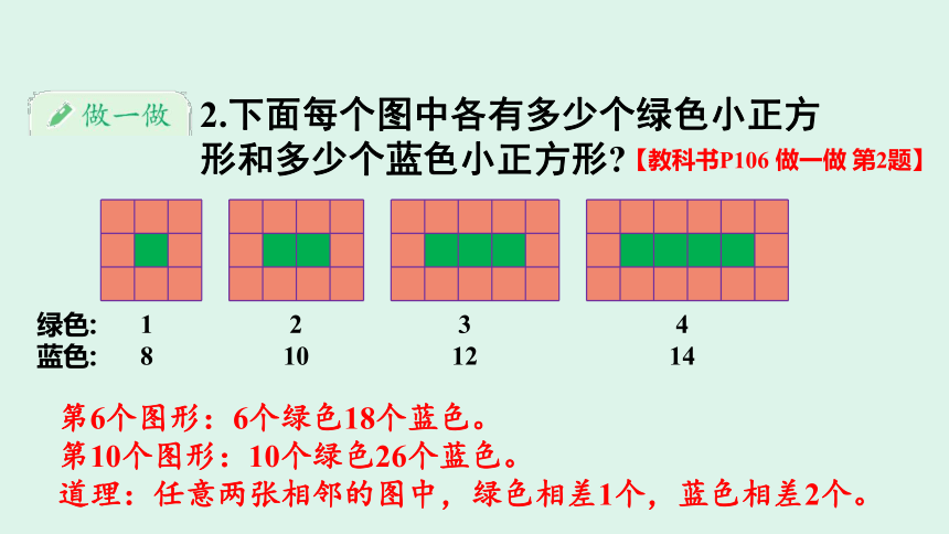 （2022秋季新教材）第1课时 数与形（1）课件(共20张PPT)