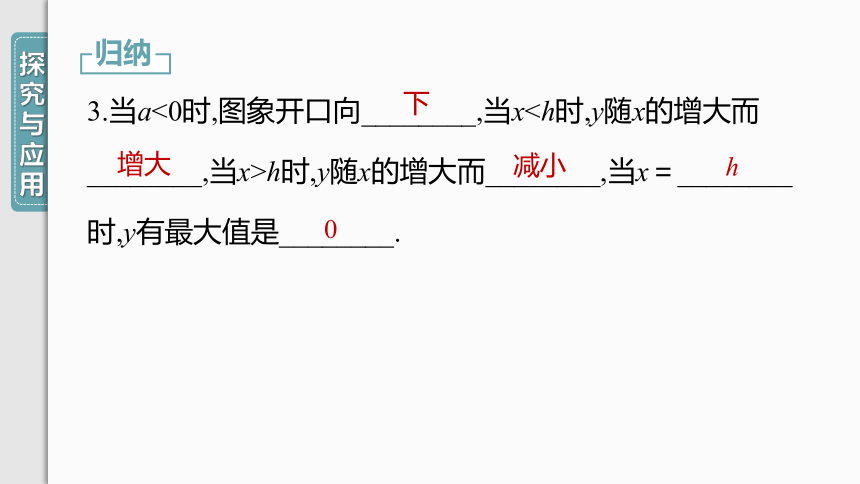 【人教九上数学学霸听课笔记】22.1.3 第2课时 二次函数y＝a(x－h)2的图象和性质 课件（共32张PPT）