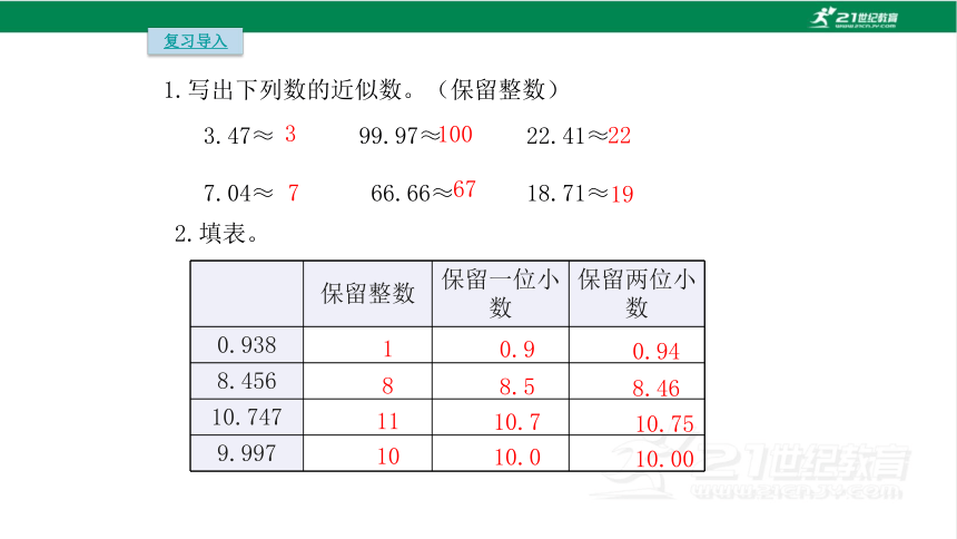 人教版（2023春）数学四年级下册4.8 大数的改写课件（共17张PPT)