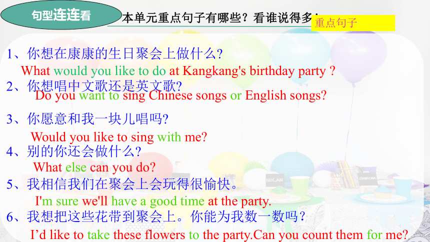 2021-2022学年Unit 7 The Birthday>Topic 2 Can you sing an English song?  SectionD 课件51张