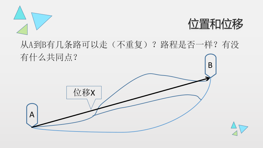 1.2 时间和位移 课件 (共36张PPT) 高一上学期物理人教版（2019）必修第一册