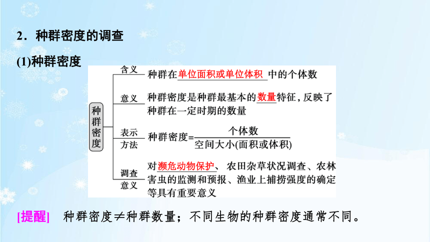 1.1　种群的数量特征(共50张PPT)