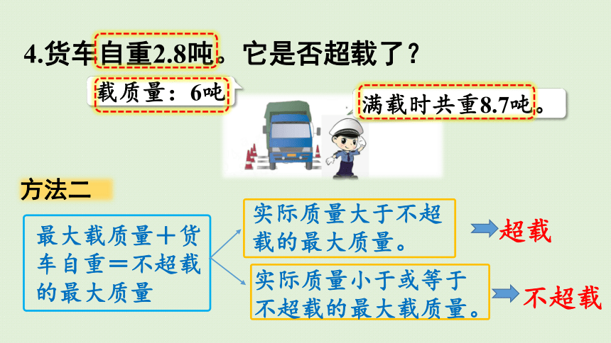 人教版 三年级下册数学 7、 小数的初步认识  练习二十一  课件 （共33张PPT）