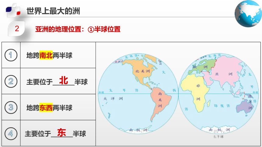 【新课标】5.1  亚洲的自然环境（课件）-2022-2023学年八年级地理下册同步精品课堂（中图版）(共61张PPT)