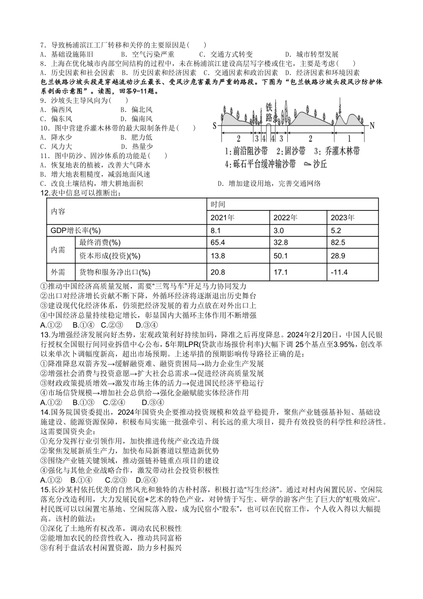 2024届四川省雅安市神州天立学校高三高考冲刺热身（二）文科综合试题（含答案）