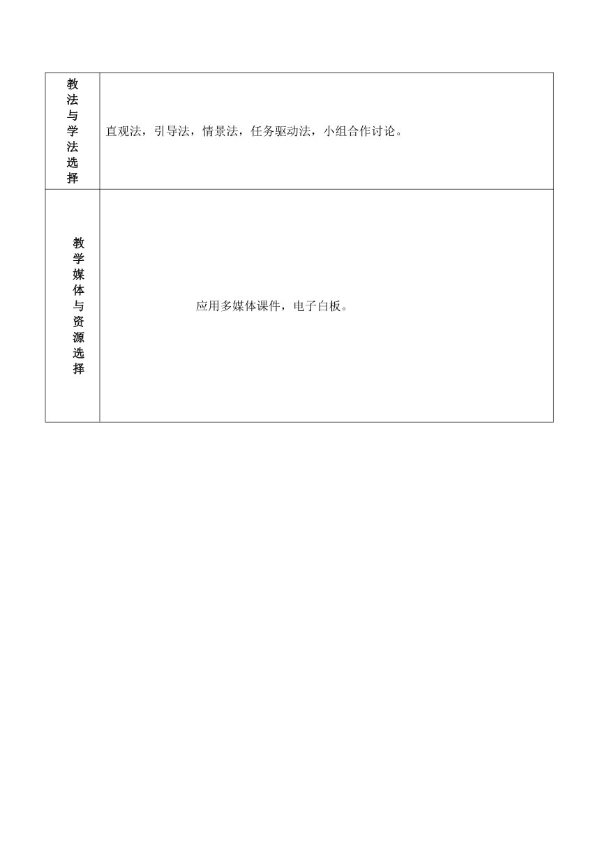 Unit 3 We should obey the rules Lesson 15表格式教案（含反思）