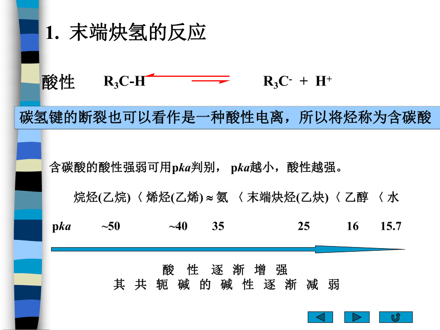 第4章 炔烃和二烯烃  课件(共89张PPT)-《有机化学》同步教学（人卫第7版）