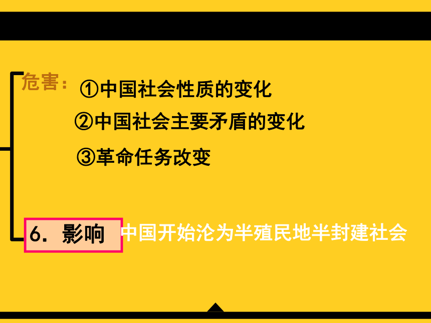 人教版历史（中职）中国近代史：第一章 鸦片战争太平天国时期的政治经济概况和文化 课件（37张PPT）