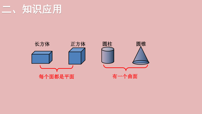 小学数学北师大版六年级下7.总复习 第二部分  图形与几何——图形的认识（三）课件(共20张PPT)