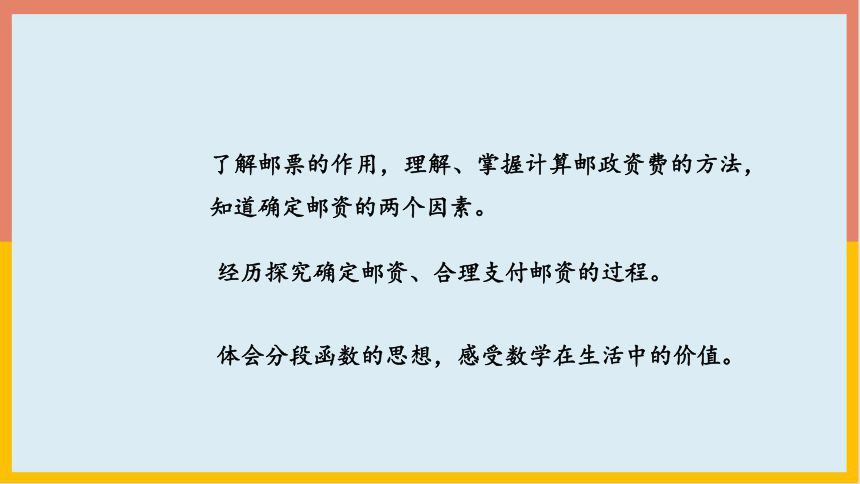 6.5.3邮票中的数学问题（课件） 数学六年级下册(共21张PPT)