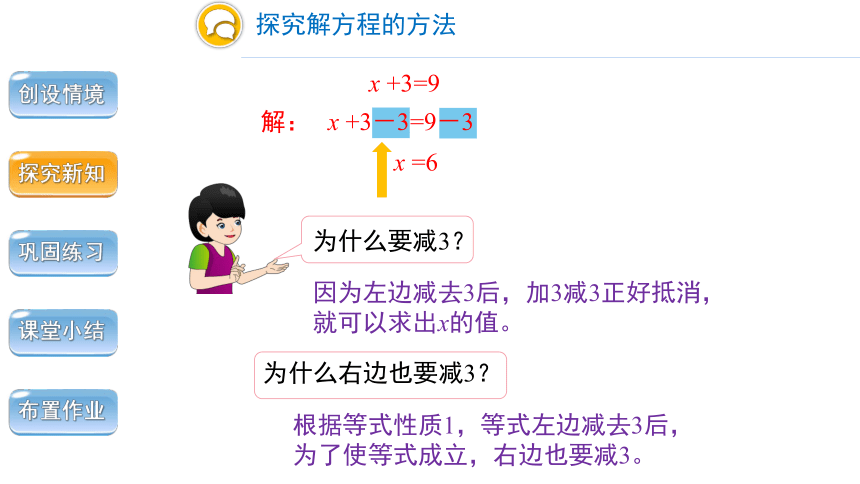 人教版小学数学五年级上册5.2.3《解简单方程》课件（共24张ppt）