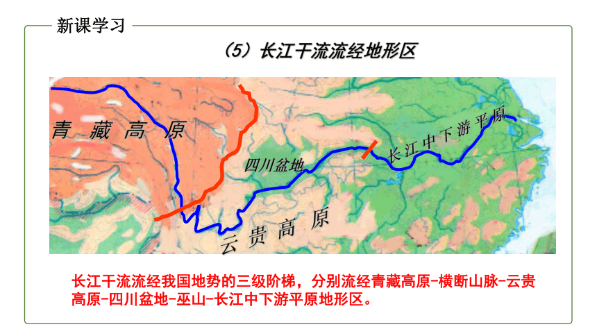 初中地理商务星球版八年级上册2.3河流和湖泊（第二课时） 同步课件(共21张PPT)