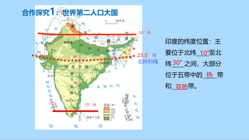 人教版地理七年级下册7.3印度课件(共29张PPT)