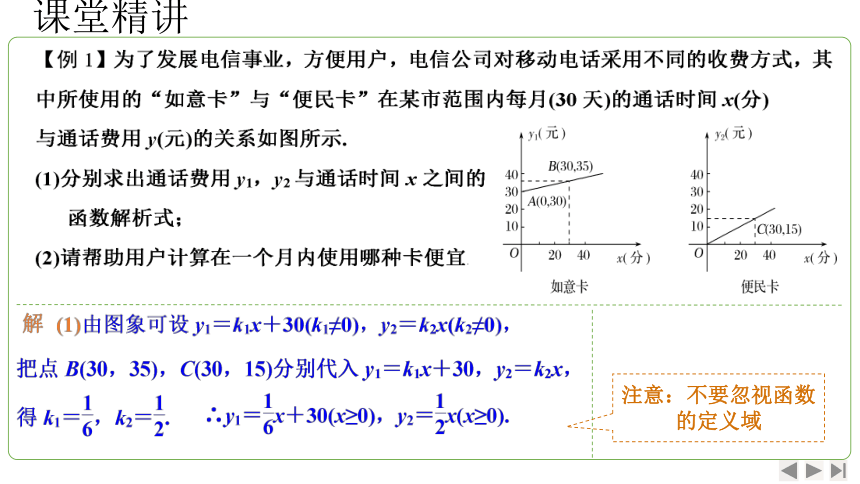 3.4 函数的实际应用(一） 课件（共24张PPT）