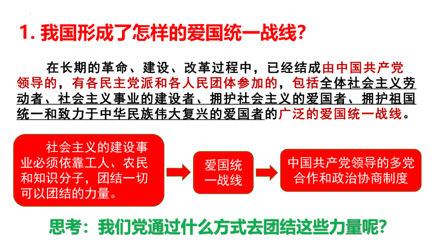 5.2 基本政治制度 课件(共20张PPT)-2023-2024学年统编版道德与法治八年级下册