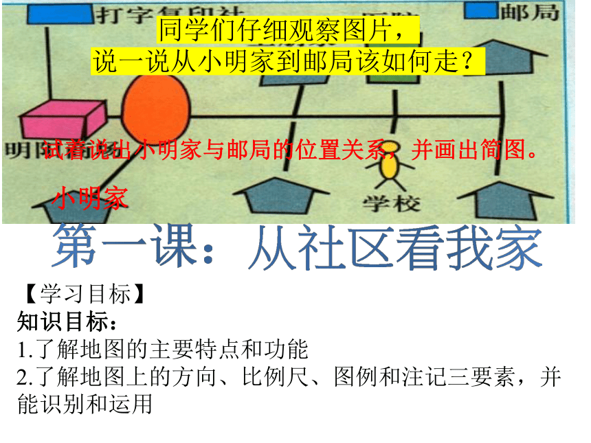 初中历史与社会 人文地理上册 第1课从社区看我家课件