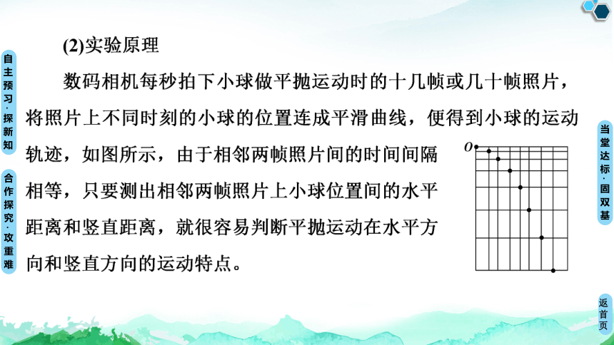 人教版（2019）高中物理 必修第二册 5.3 实验：探究平抛运动的特点课件