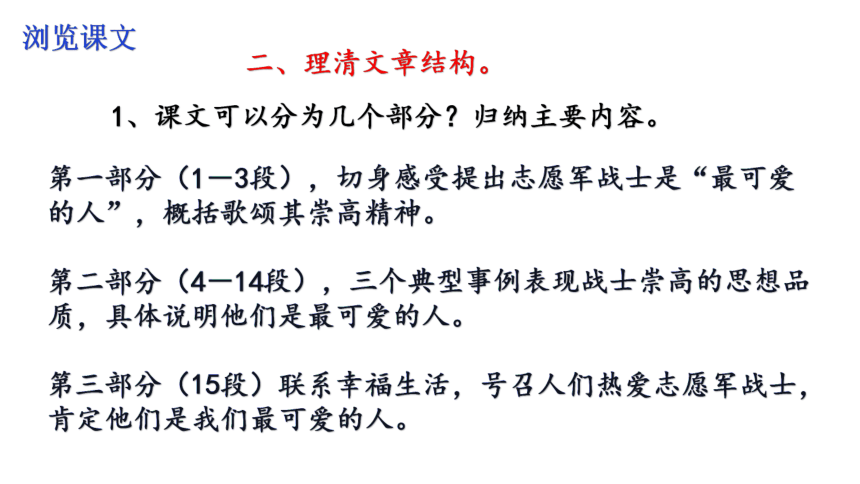 2020—2021学年部编版语文七年级下册第7课《谁是最可爱的人》课件（共54张PPT）