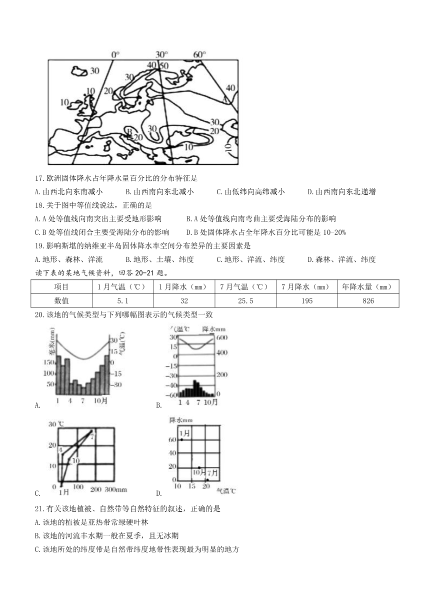 陕西省渭南市大荔县2020-2021学年高二下学期期末考试地理试题 Word版含答案