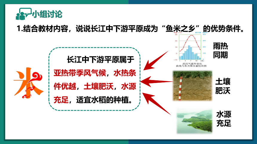 【地理核心素养】7.2 长江中下游平原（课件）-2022-2023学年八年级地理下册同步精品课堂（商务星球版）(共31张PPT)