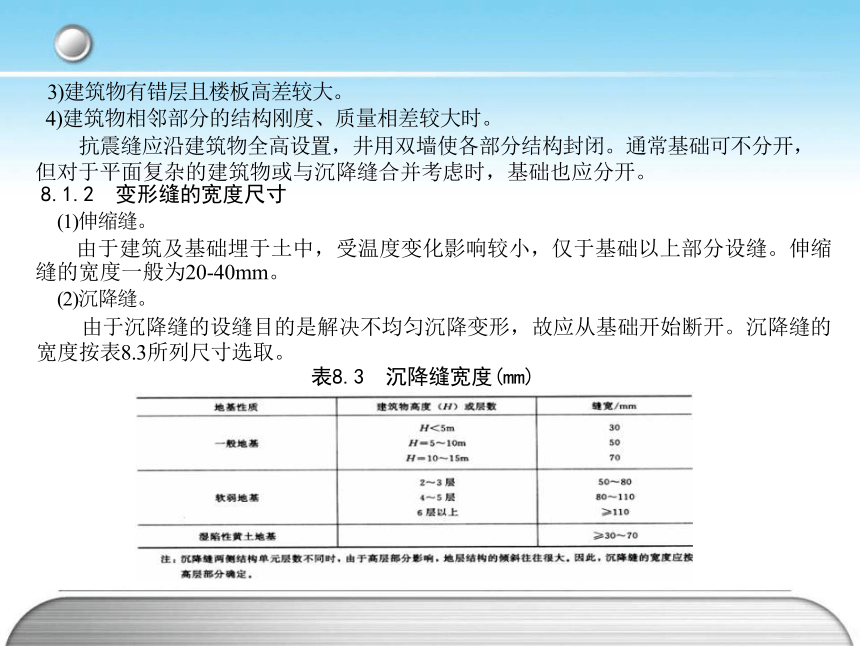 第一篇 第08章 变形缝 课件(共18张PPT)- 《房屋构造与识图(构造)》同步教学（哈工大版）