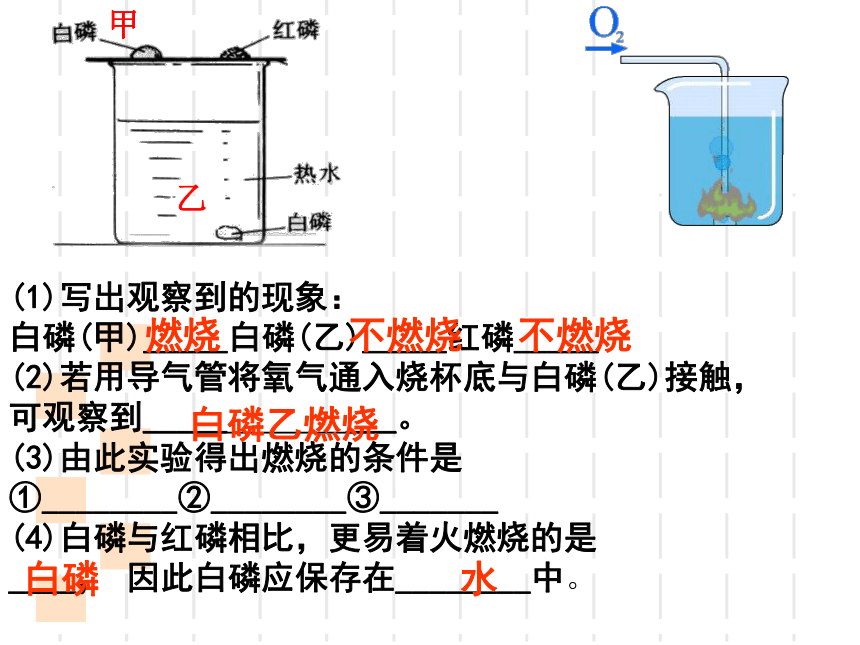 粤教版初中化学九上 3.3 燃烧条件与灭火原理   课件 (31张PPT)