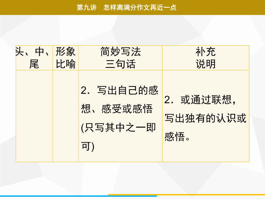 2021年广东中考二轮复习 语文作文 第九讲　怎样离满分作文再近一点  课件（68张ppt）