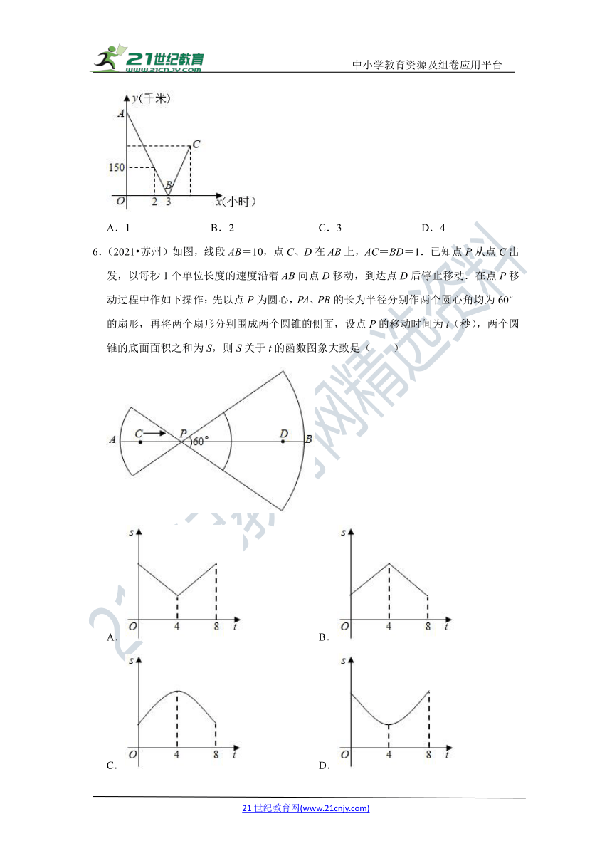 第十九章 一次函数 专题复习（含解析）