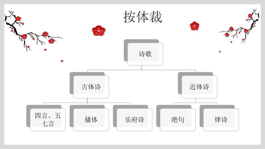 小升初中小学国学经典课件08：唐诗山水田园派（共48张PPT）