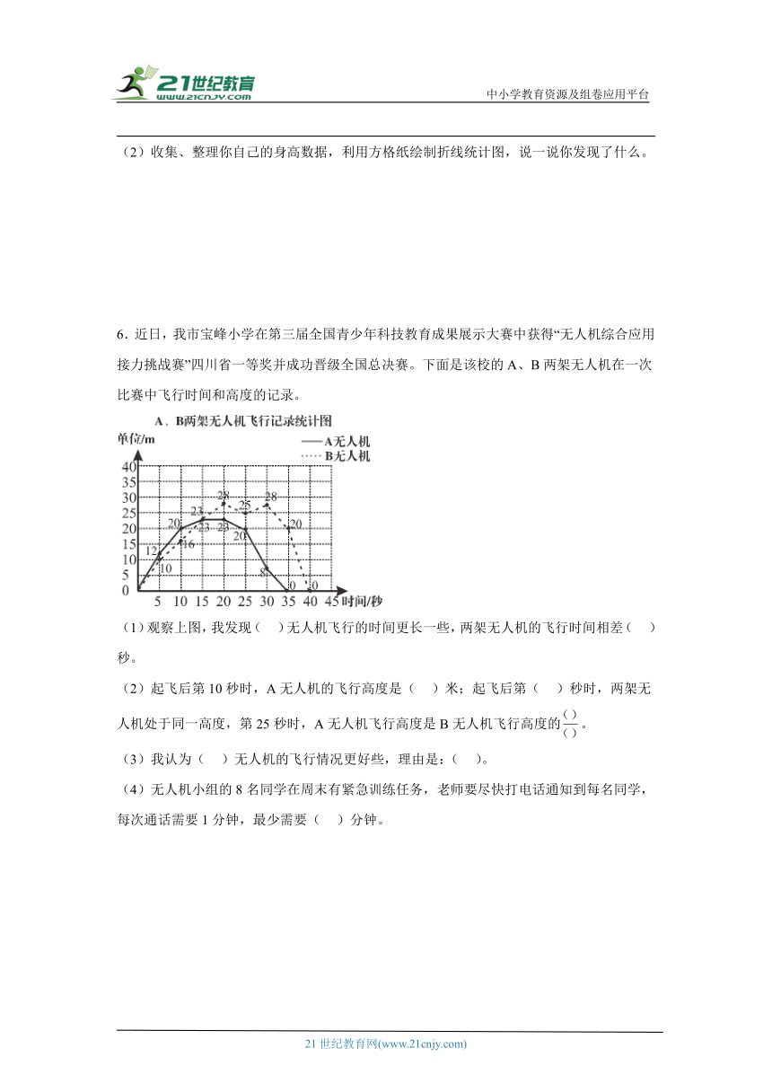 人教版五年级下册数学数学第七单元折线统计图解答题训练（含答案）