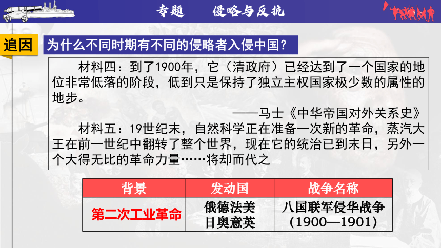 2023年中考历史二轮专题复习核心考点精讲——列强的侵略【课件】(36页)