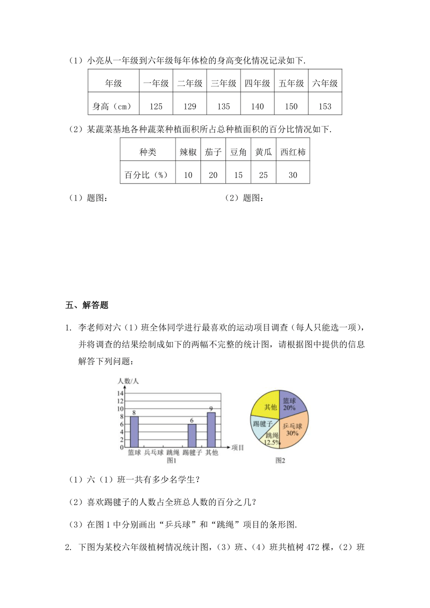 小学数学六年级上册人教版 7. 扇形统计图（同步练习）（含答案）