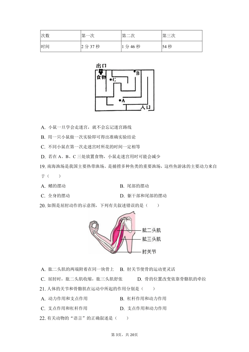 2022-2023学年湖南省邵阳七中八年级（上）期中生物试卷（含解析）