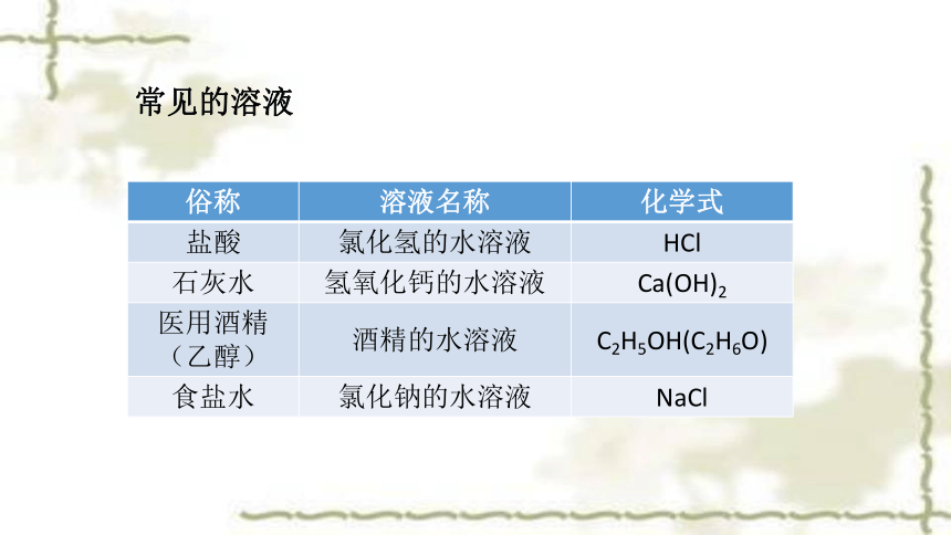 溶液的形成(共36张PPT)