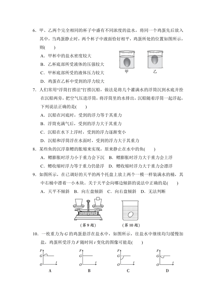 教科版八年级下册物理试卷  第十章流体的力现象 达标检测卷（含答案）