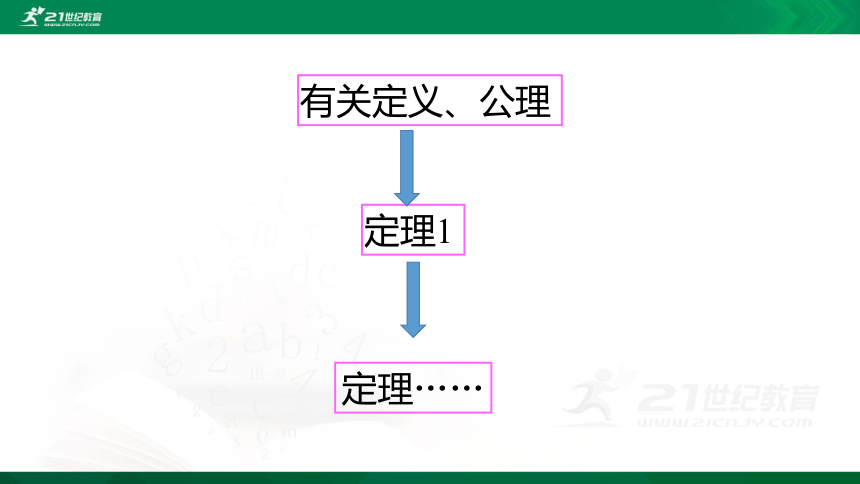 7.2 定义与命题 课件（共14张PPT）