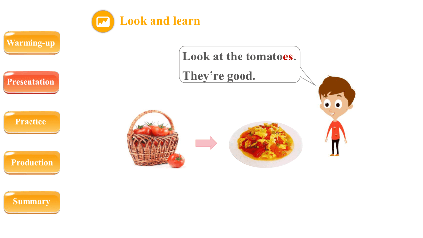 Unit 4 At the farm Part A Let’s learn 课件（共28张PPT）