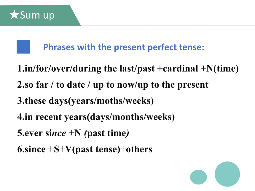 外研版必修五Module 1 British and American English grammar ---The Present Perfect Tense教学课件 (共18张PPT)