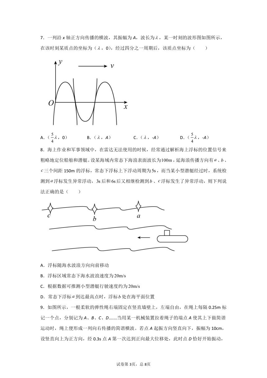 第十二章《机械波》单元同步质量检测卷—2021-2022年高二下学期物理人教版选修3-4word版含答案