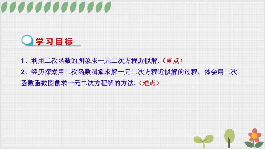 2.5   二次函数与一元二次方程（第二课时） 课件（共15张PPT）