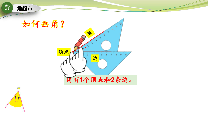 苏教版 二年级下册 七 角的初步认识课件(共24张PPT)