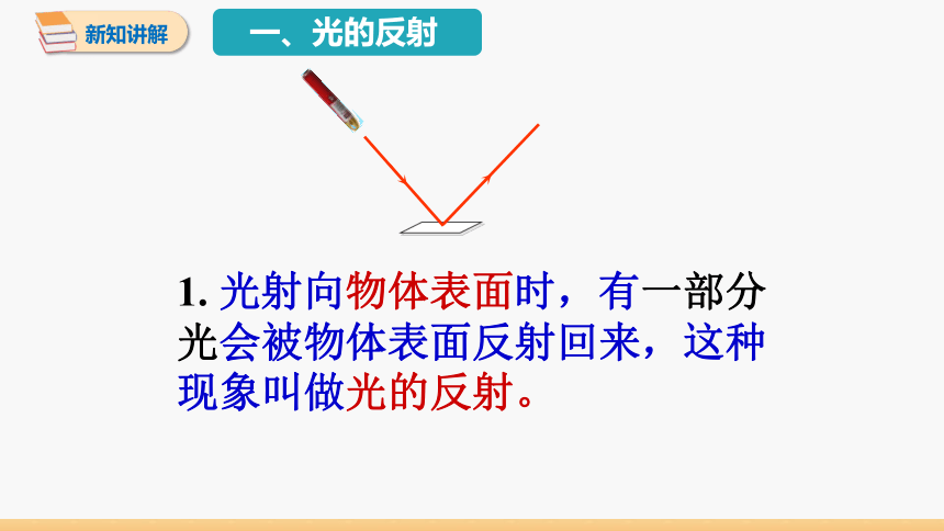初中物理人教版八年级上册 第四章 第2节 光的反射 同步课件 (共22张PPT)
