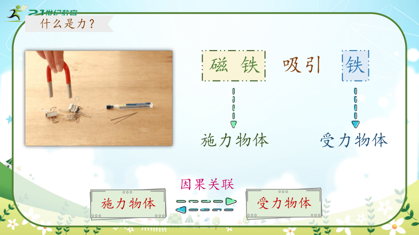 人教版物理八年级下册《力》第一课时 课件（32页ppt）