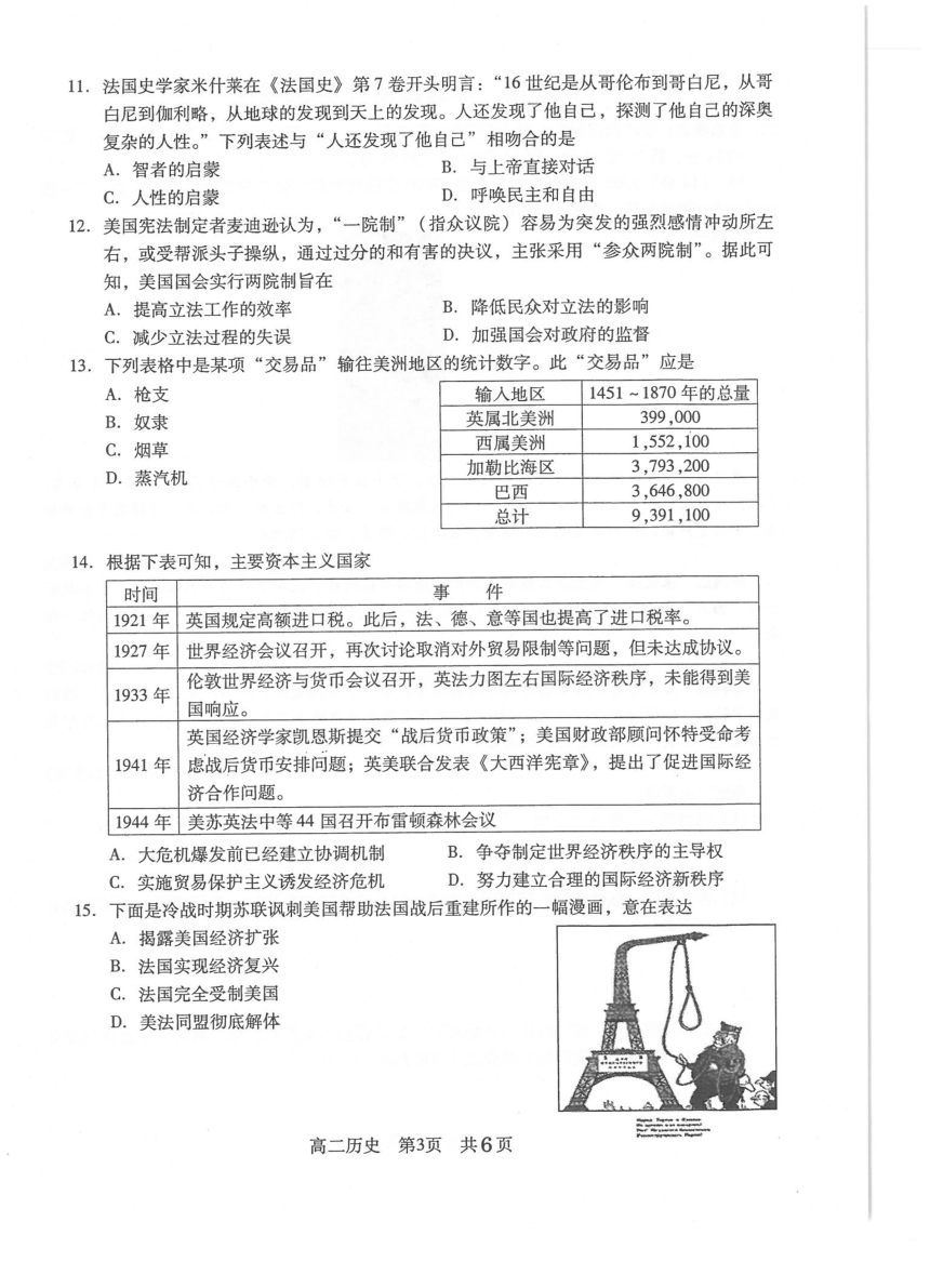 江苏省常熟市2020-2021学年高二下学期学生寒假自主学习调查历史试题 扫描版含答案